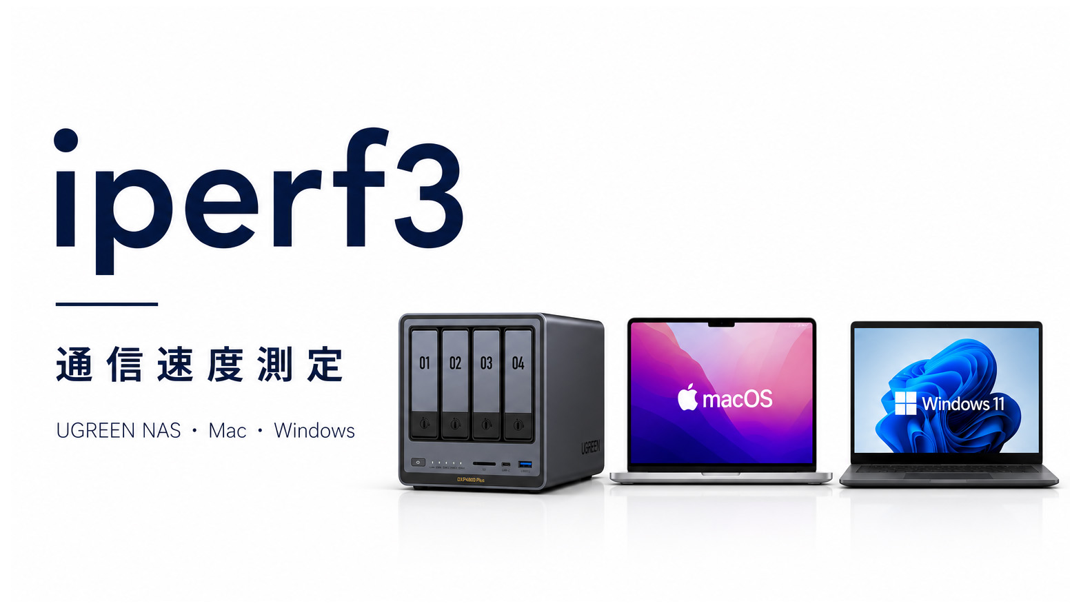 ugreen nasでiperf3を使って通信速度を計測